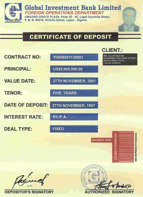 Certificate of Deposit